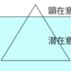 類は友を呼ぶ　ライフステージの上げ方