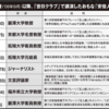 「男系男子」も「LGBT＆夫婦別姓問題」も安倍に集る「自称保守」が統一教会とグルでぶち上げたエセ信条