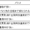 SFC修行　プレミアム修行の予約を取りやすくするには