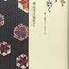 【読書備忘録】橘弘文・手塚恵子編『文化を映す鏡を磨く』（2018）