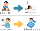 ぼくが早起き習慣を身に着けた唯一の方法。それは「空腹で寝ること」