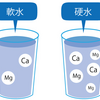 硬度と肌感覚