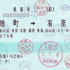 ＪＲ東日本　　渋谷駅発行　乗車券＜途中下車印収集＞