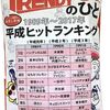 日経トレンディヒットランキング 「トレンディのひと」 あましお味のスナック菓子