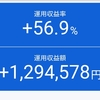【週末の運用チェック】2026年2月21日週末時点｜しっかり反発、落ち着いて積立継続