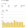 祝！30万アクセス達成 🎉