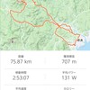 BIKE 75km つれない話