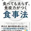 食事を1日2食にして10日経過