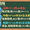 資産取崩し時の出口戦略!!バケツ戦略について[画像で簡単に分かりやすく解説]