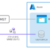 Blobコンテナーに取得したリカバリポイントから仮想マシンをリストアしてみる - Azure Blob編 -【AOS 7.3 AHV 10.3／pc.7.3／MST 1.3.0】