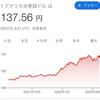 【2022年9月時点】この塩漬け株どうする？米国株編。
