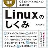 『試して理解 Linuxのしくみ』の実験プログラムをVS CodeのRemote - Containersで動かす