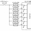 平成18年3月実施1級小型問題34：「エンジンが不調である」という自動車の点検方法