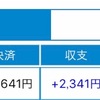 投資信託×投機という考え方