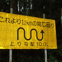 打起しで肩が上がるのを治す 16 5 7弓道練習メモ サンカクユミ 三角弓 弓道練習メモ集