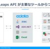 請求書作成・管理サービスMakeLeaps APIをドライバー化：各種ツールから連携