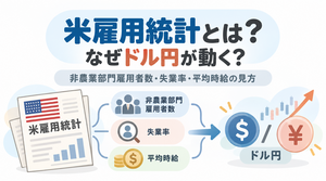 米雇用統計とは？ なぜドル円が動く？ 非農業部門雇用者数・失業率・平均時給の見方