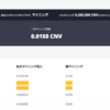 【87日目】公式から続報！「CNVマイニング」