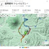 ニセコエキシペディションミニ24準優勝