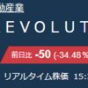 今日もストップ安！株式会社REVOLUTIONの株価急落！背景と今後の展望 📉【2025年3月13日】