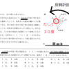 【理科】令和５年（２０２３年）愛知県公立高校入試解答解説のみ