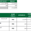 2018年5月1日(火)