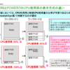 Power6とPower7のCPU使用率の表示方式の違い