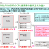 Power6とPower7のCPU使用率の表示方式の違い