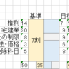 お願いだから逃げないで。。。たっくん？