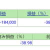 ポートフォリオ　営業日：2022/1/27