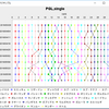 PGLデータ集計について