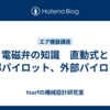 電磁弁の知識　直動式と内部パイロット、外部パイロット