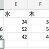 11月14日週の勉強記録