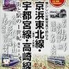  古地図に見る八高線、東武大谷線、そして秩父鉄道