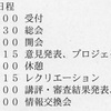 市場減少が確定している産業の担い手であるより持続可能な経営者を目指すべき