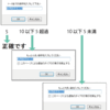 JavaScript　while文　無限ループの中断(break)