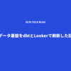 データ基盤をdbtとLookerで刷新した話