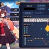曇り