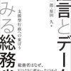 ご恵投いただいた本のご紹介