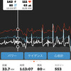 水曜日　JETTウォームアップライド＋レース