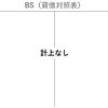 賃貸と持ち家のどちらが得か、会計的に考える