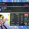 11/19 つぶやきまとめ