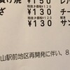 武蔵小山の晩杯屋が駅前再開発で移転！複合飲食施設「東京晩杯屋ランド」に！？？？