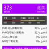 ここの汚染を防げ!,PM2.5阻止