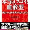 血液型は人の性格と関係するのか？