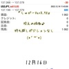 12月16日・自動売買ソフト『Sugar (しゅがー) Ver8.90』＠ 金曜日はひかえめに～(*^^*)