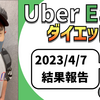 ウーバーイーツ配達員ダイエット66日目の稼働結果。【2023.4.7】