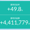 トランプ大統領誕生で戦々恐々
