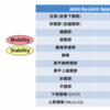 Vol.1 関節〜可動と安定〜