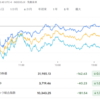 2022年11月04日の投資記録